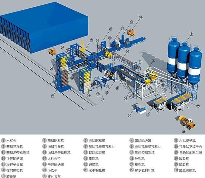 Hydraulic automatic block making machineQT10-15