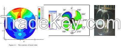 NCP Series Controllable Pitch Propeller