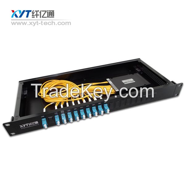 High quality MUX/DEMUX rack mount 16 channel CWDM Module