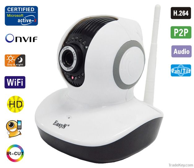 New 3G SIM p2p pan tilt HD usb slot ip camera