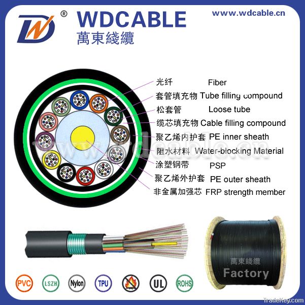 Factory price Stranded Loose Tube Non-metallic Strength Member Armored