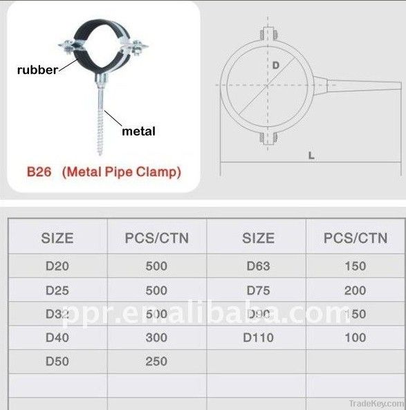 pipe clamp with rubber