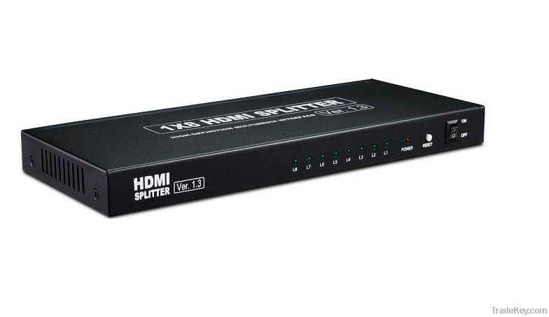 HDMI Splitter 1x8 HDMI Splitter