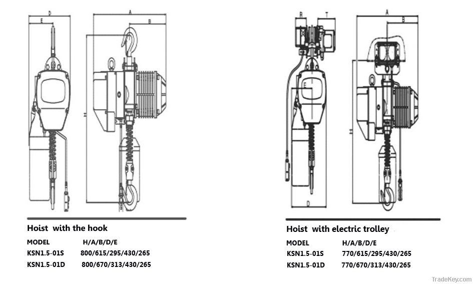 KIXIO 1.5t electric chain hoist