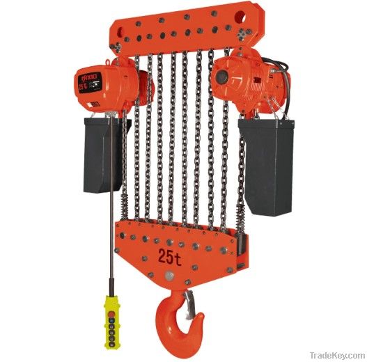 KIXIO 20t electric chain hoist