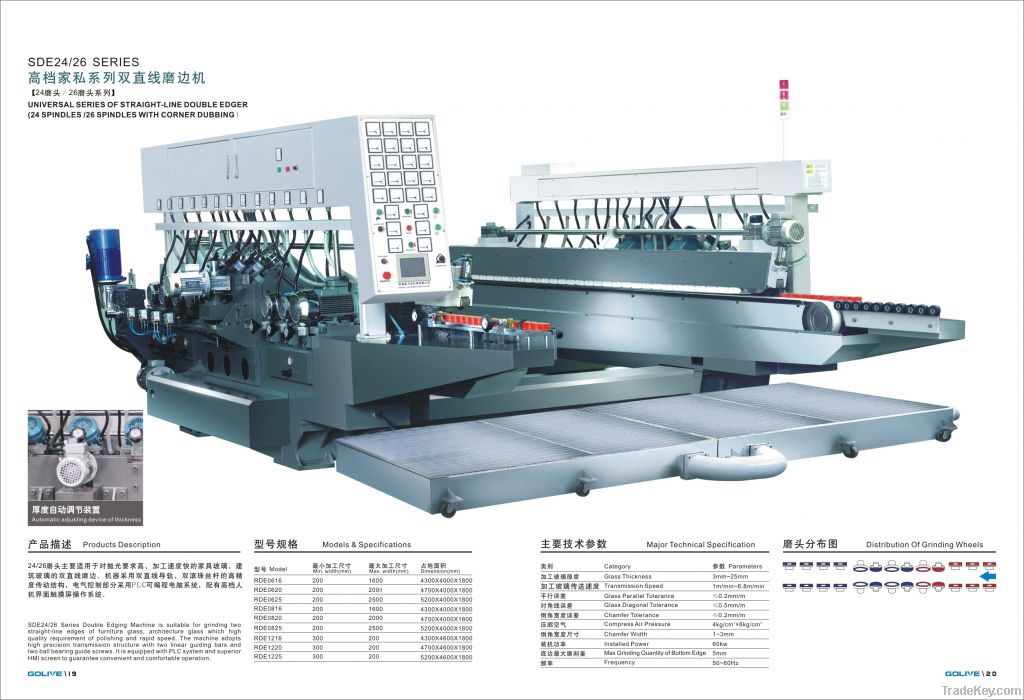 SDE24/26 Top-grade Furniture Glass Series Of Straight-line Double Edge