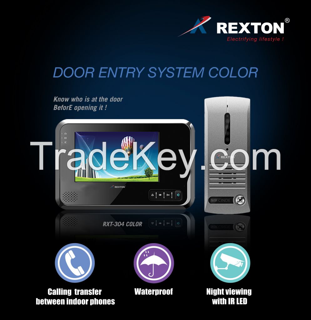 VIDEO DOOR ENTRY SYSTEM