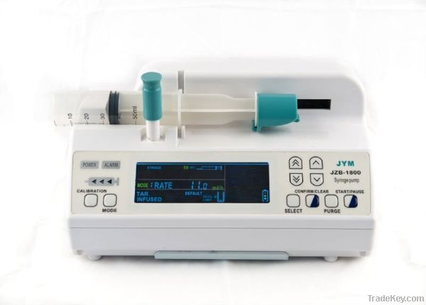 Medical Syringe pump