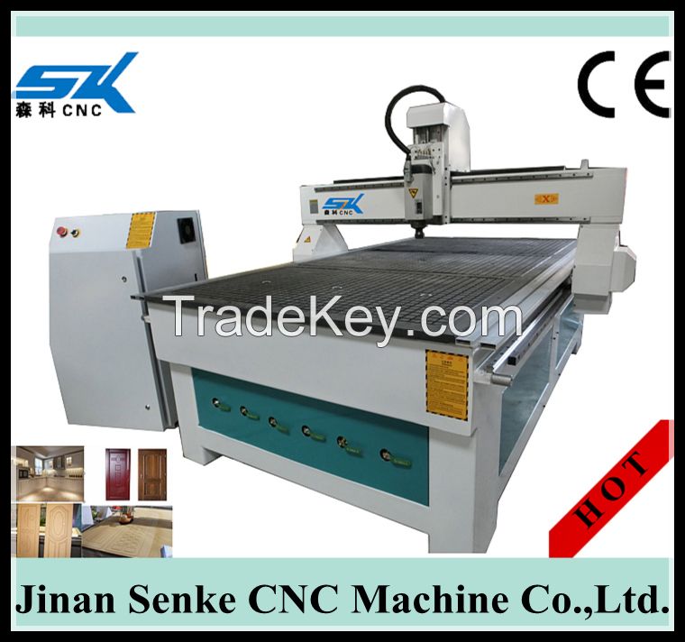 cnc router