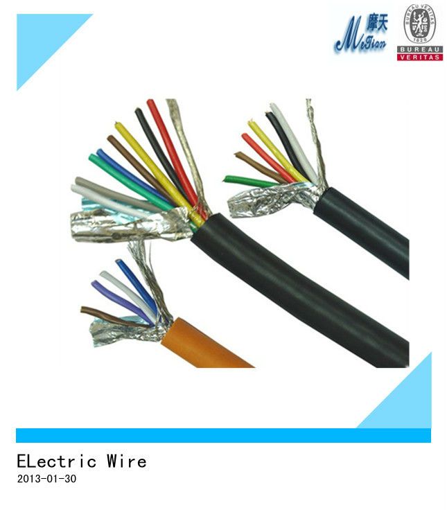 High Quality Electric Wires