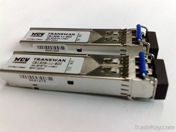 HD SDI digital video SFP Transceiverï¼3G/1.5G)