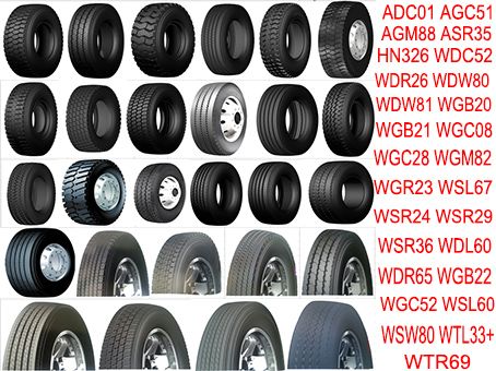 Aeolus Wind Power TBR Tires