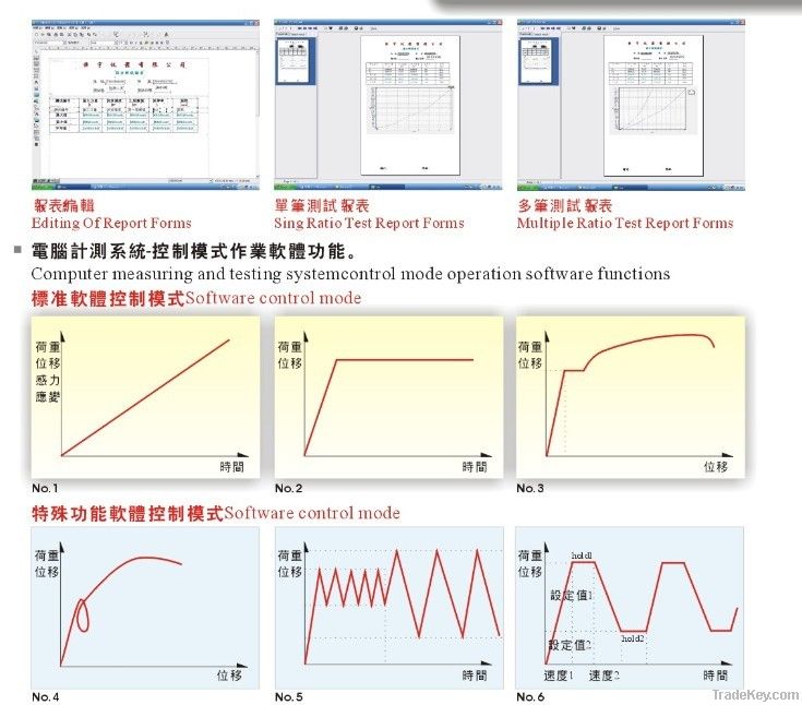 computer servo control tensile universal materials testing systems