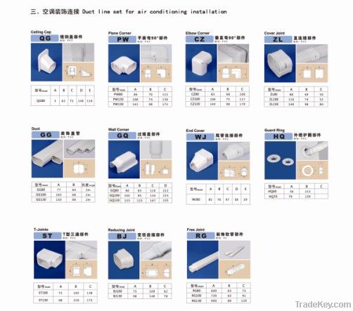 Brackets, Insulated Line Sets and Duct line sets