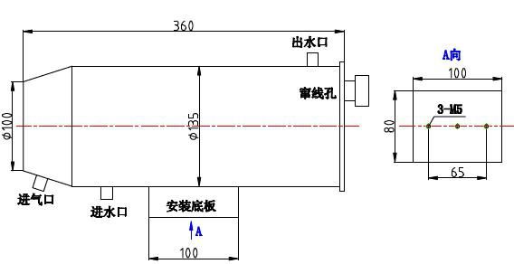 Water cooled camera housing