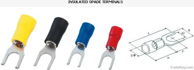 INSULATED SPADE TERMINALS