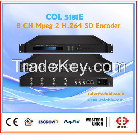 digital video broadcasting 8 CH h.264 low bitrate cvbs to ip encoder, h.264 iptv headend encoder