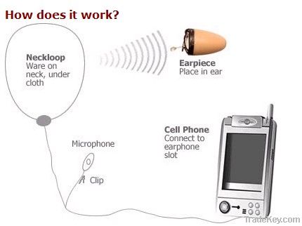 Micro-earphone hidden earpiece deep inside the ear invisible 305 205