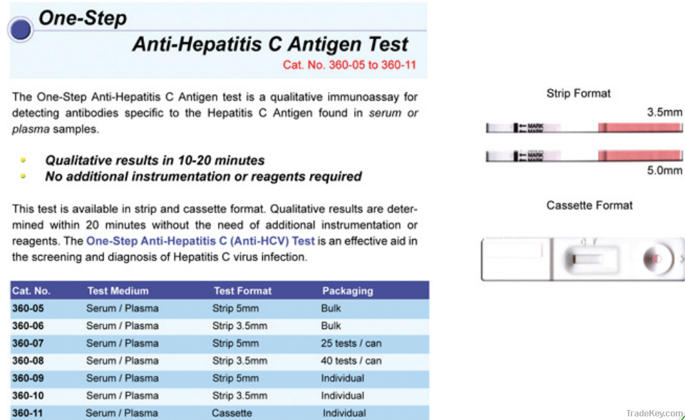 Hcv rapid test