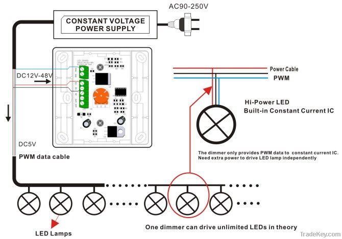 LED Dimmer