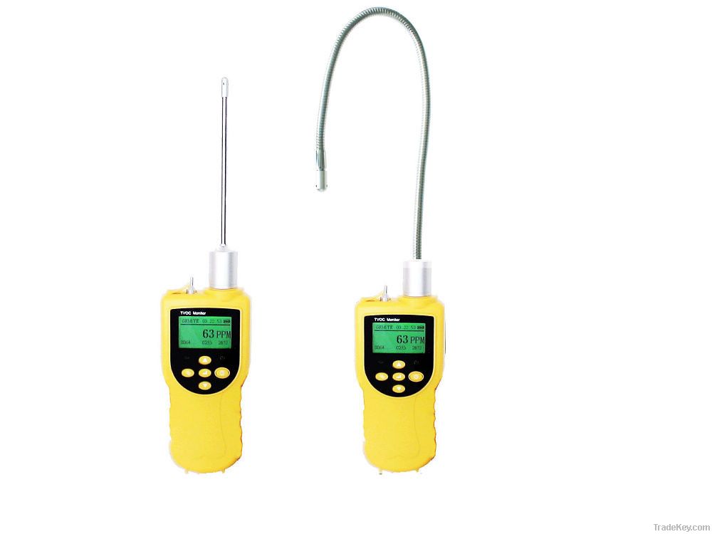 GRI-8314 Portable F2Gas Detector