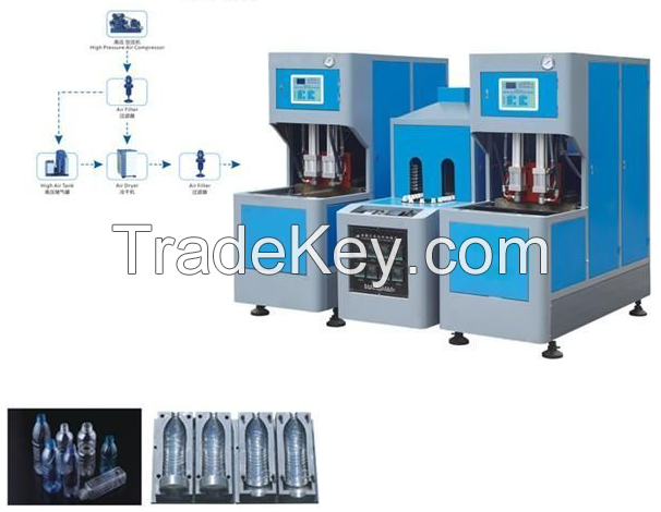 Bottle Blowing Machine