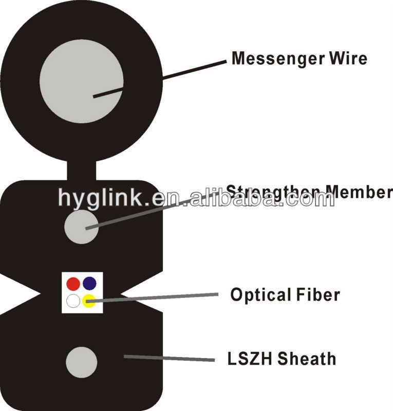 24/48/96 core fiber optic cable for network solution