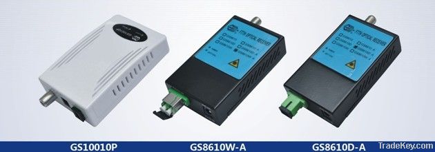 FTTH Optical Receiver