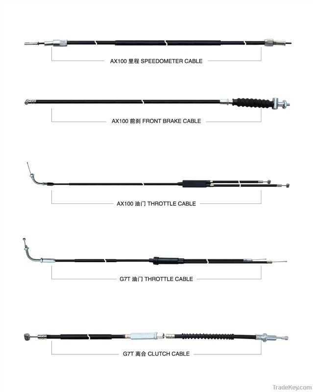 motorcycle control cable