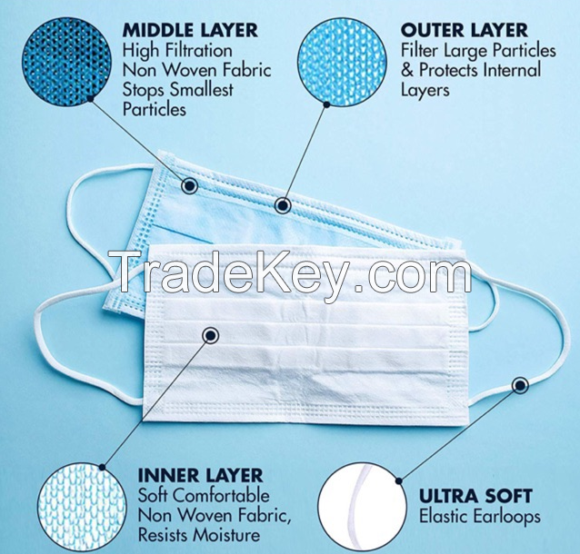 disposable 3ply face mask