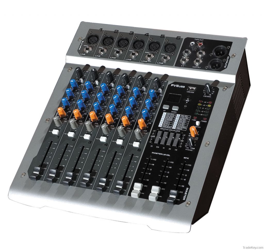 Audio mixer console