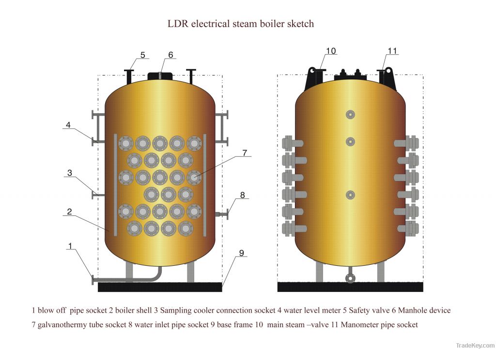 LDR series electric steam boiler