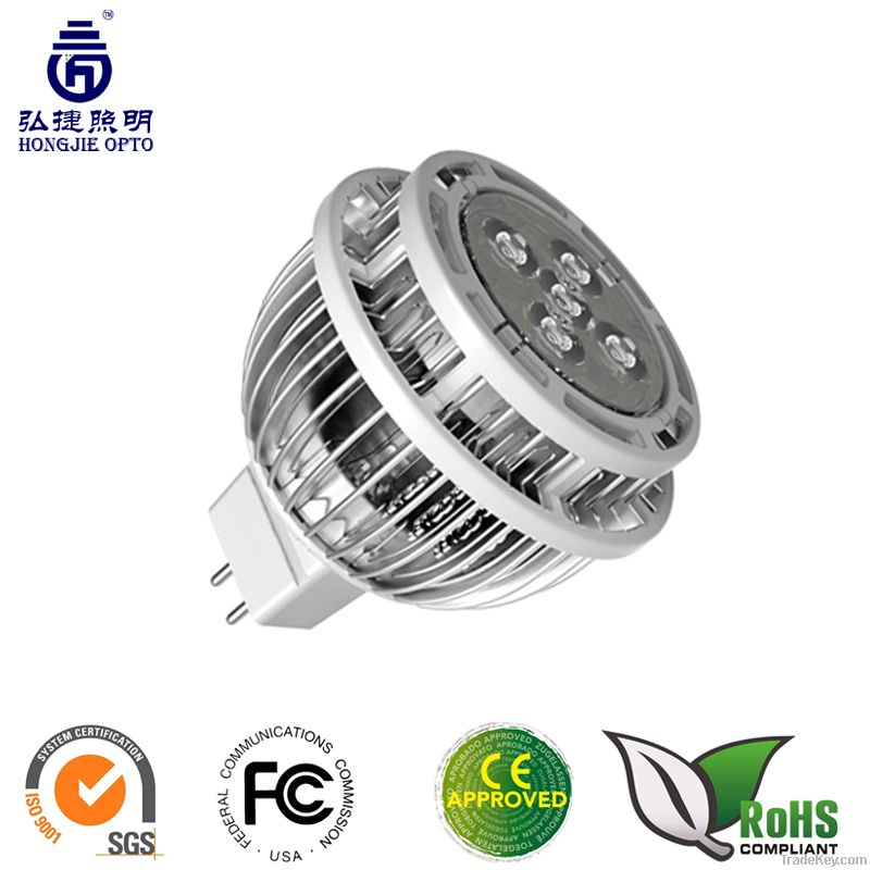 LED Spot Lights 