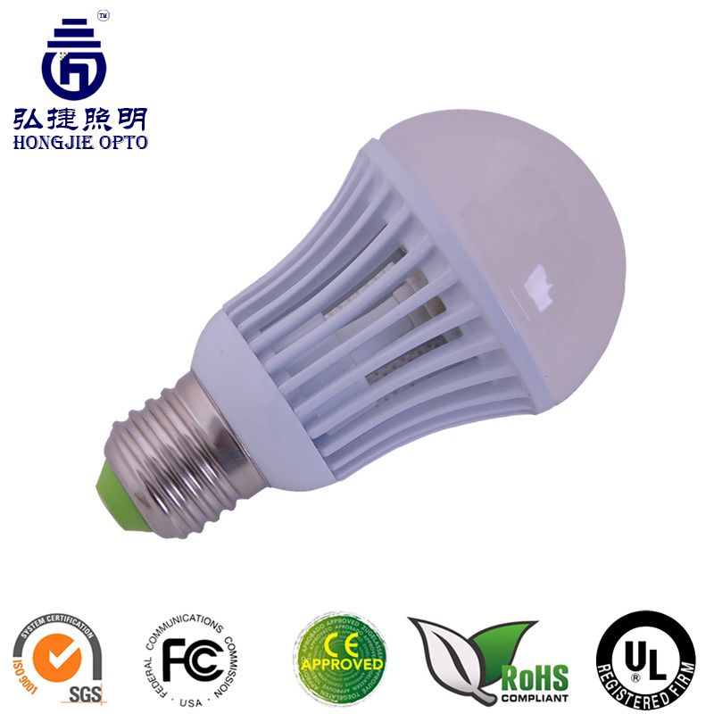 Led Bulb Light