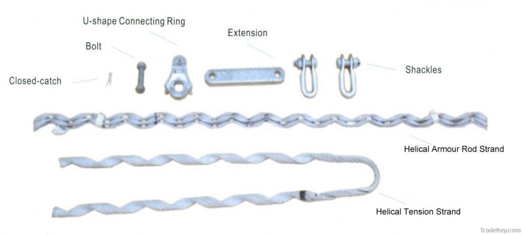 preformed strain clamp for OPGW cable