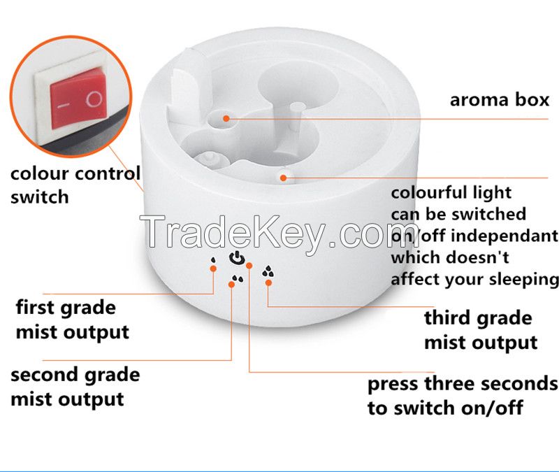 Ultra-Quiet Ultrasonic Cool Mist Humidifier - 3L Capacity, - Easy to use - Low and High settings - Night light - Great for kids rooms 