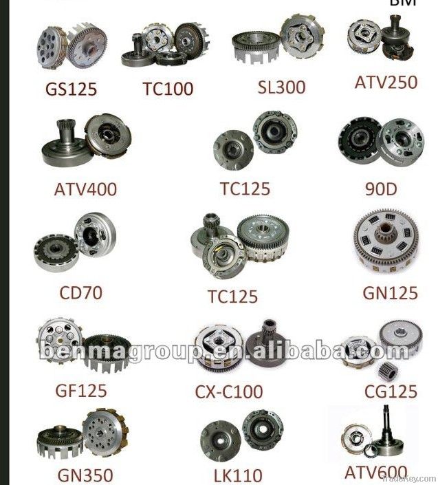 motorcycle clutch assembly