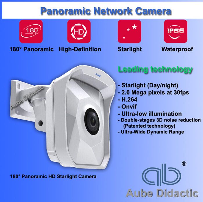 Panoramic IP CCTV Security Camera for Night Vision