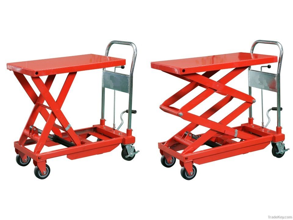 Scissor Lift