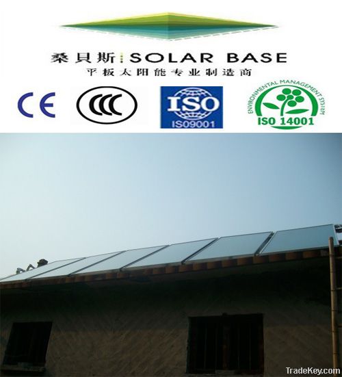 Flat Plate Solar Collector