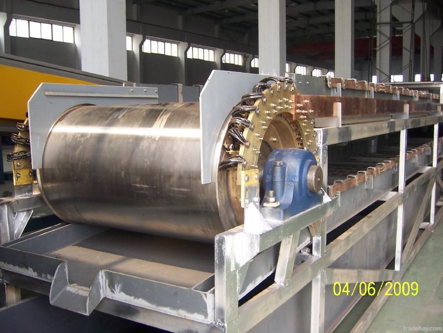 Copper Coating Machine, Copper Electroplating Machine, Coating Machine