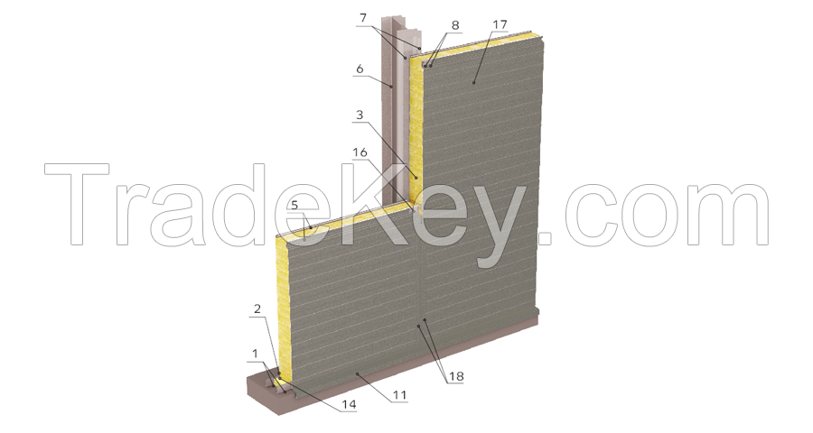 SANDWICH PANEL