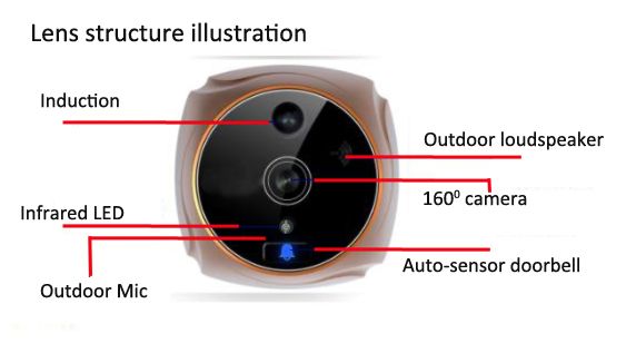 5 inch touch screen digital smart door peephole