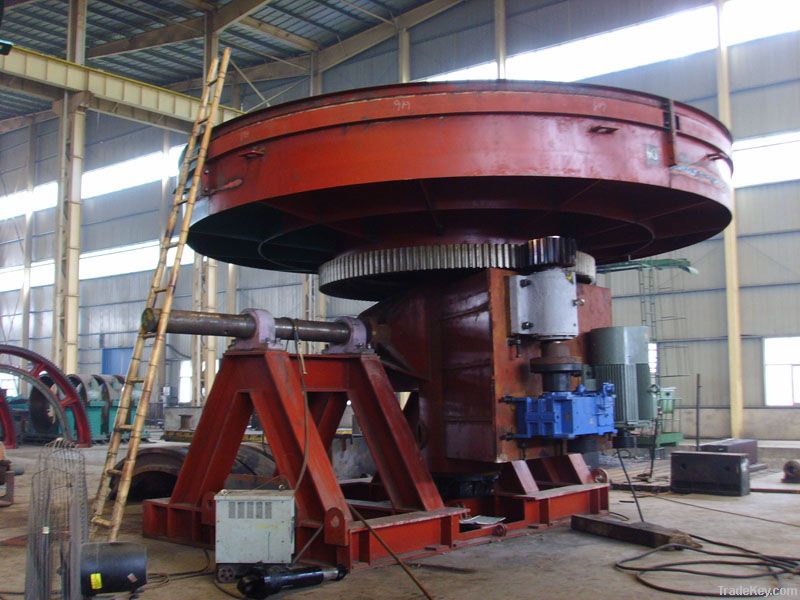 Iron-ore Pelletizing Plant Equipment