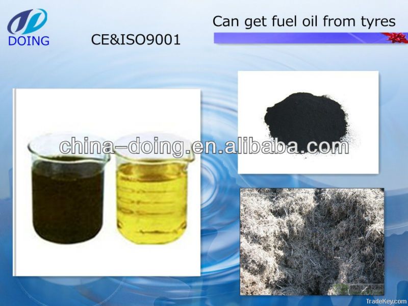 WASTE  MANAGEMENT----Waste Tyre Pyrolysis Machine to Furnace Oil