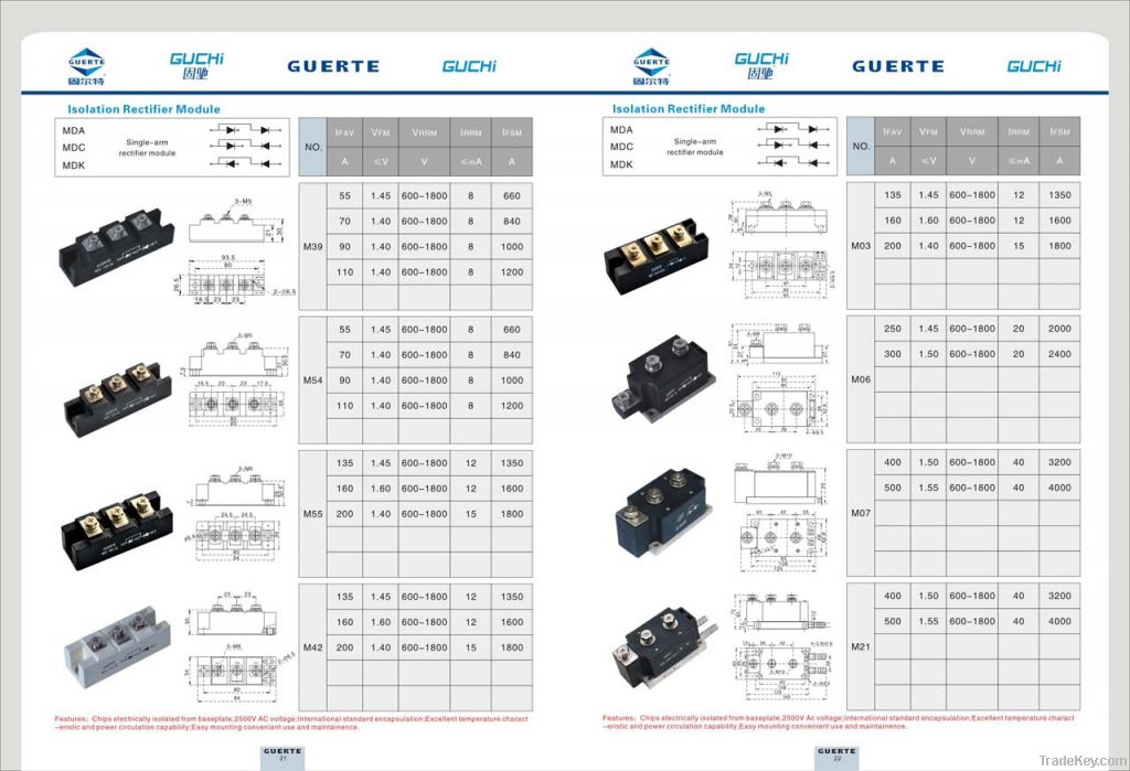 Excellent performance rectifier module MDC90A1600V