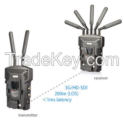 HD wireless transmission system