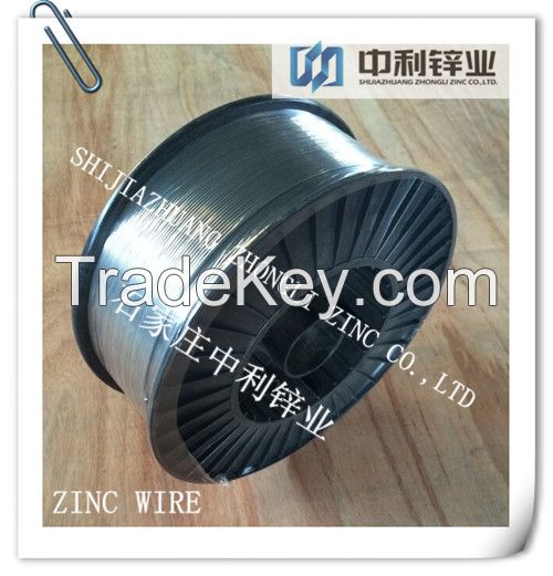 pure zinc wire