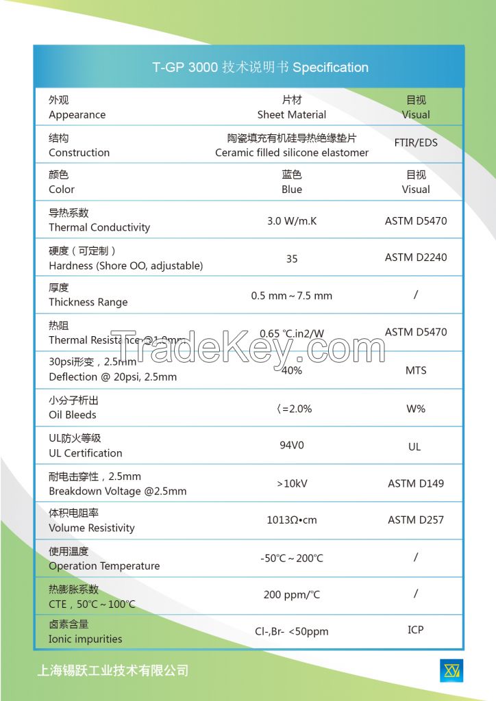 thermal pad