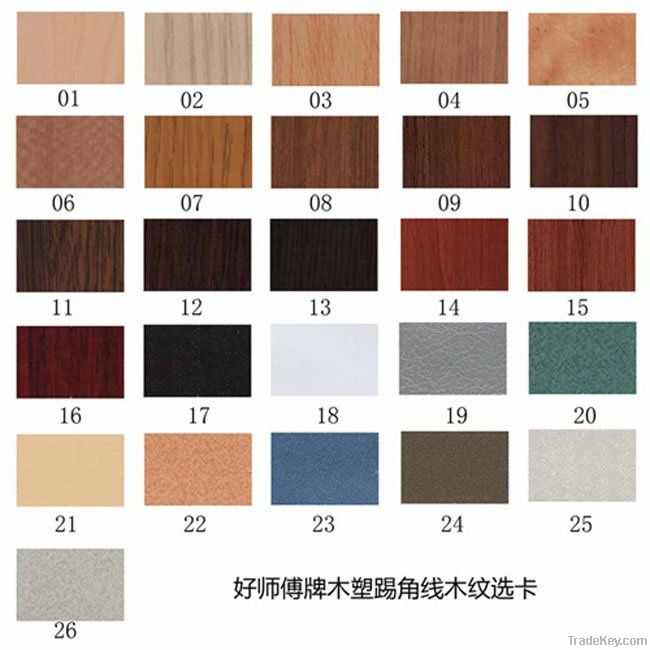 18mm Melamine plywood/hard wood plywood/Fancy plywood price